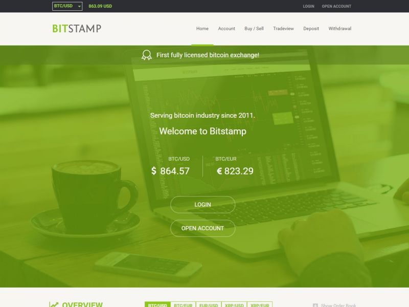 Bitstamp BTC price - „Chrome“ internetinė parduotuvė