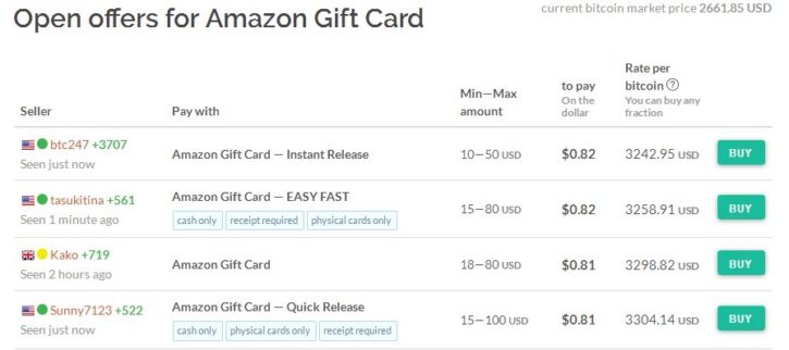amazon payment with bitcoin