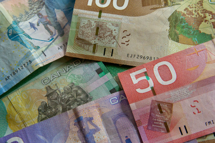 Trade Canadian Dollar against Bitcoin
