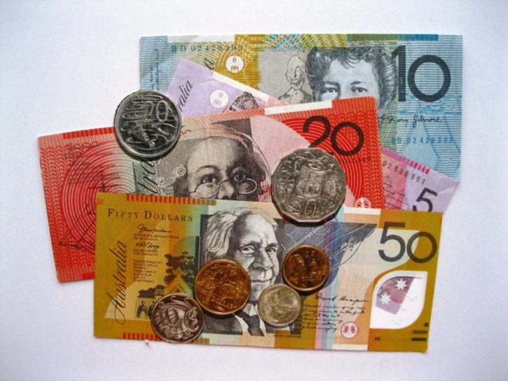 Trade Australian Dollard against Bitcoin