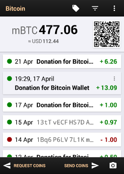 Bitcoin Core Wallet