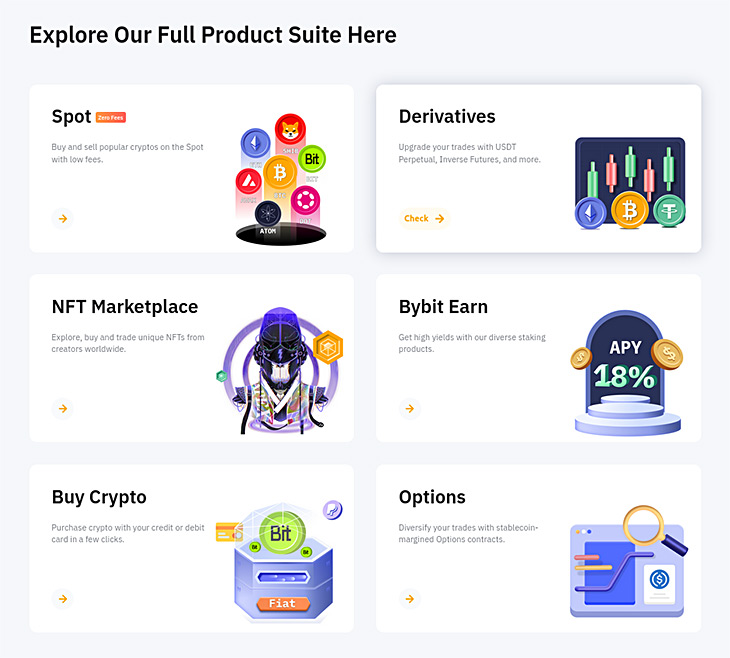 bybit products